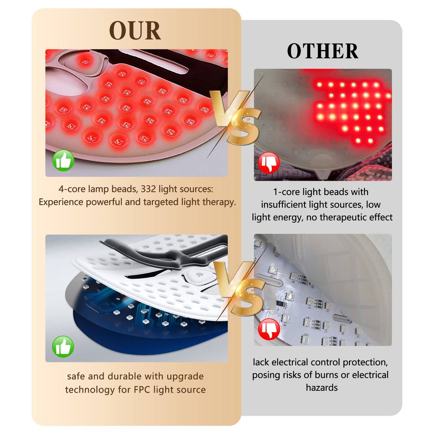 LED Face Mask Facial Care Red Light Therapy Mask For Face For Home Travel
