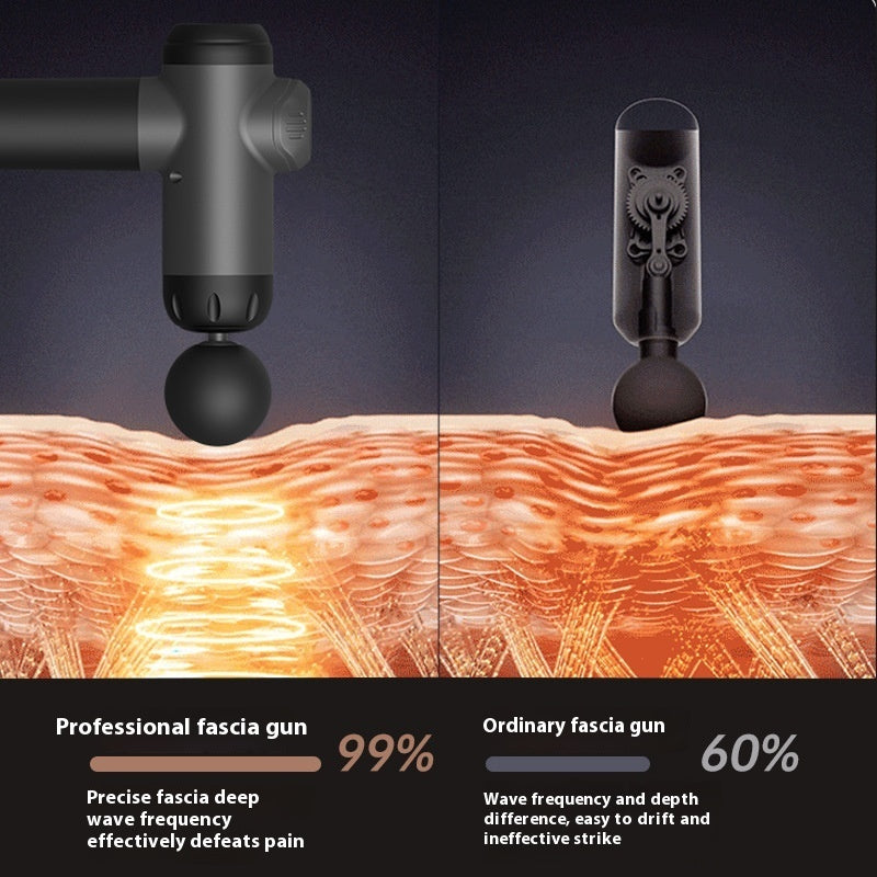 Horizon Pro™ 99-Speed LCD Massage Gun
